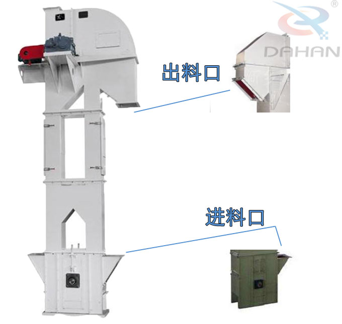 TG系列膠帶斗式提升機細節(jié)與結構