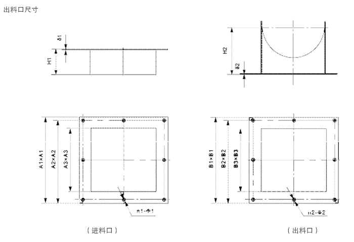 管式螺旋輸送機進、出料口