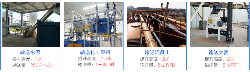 立式螺旋輸送機(jī)客戶案例