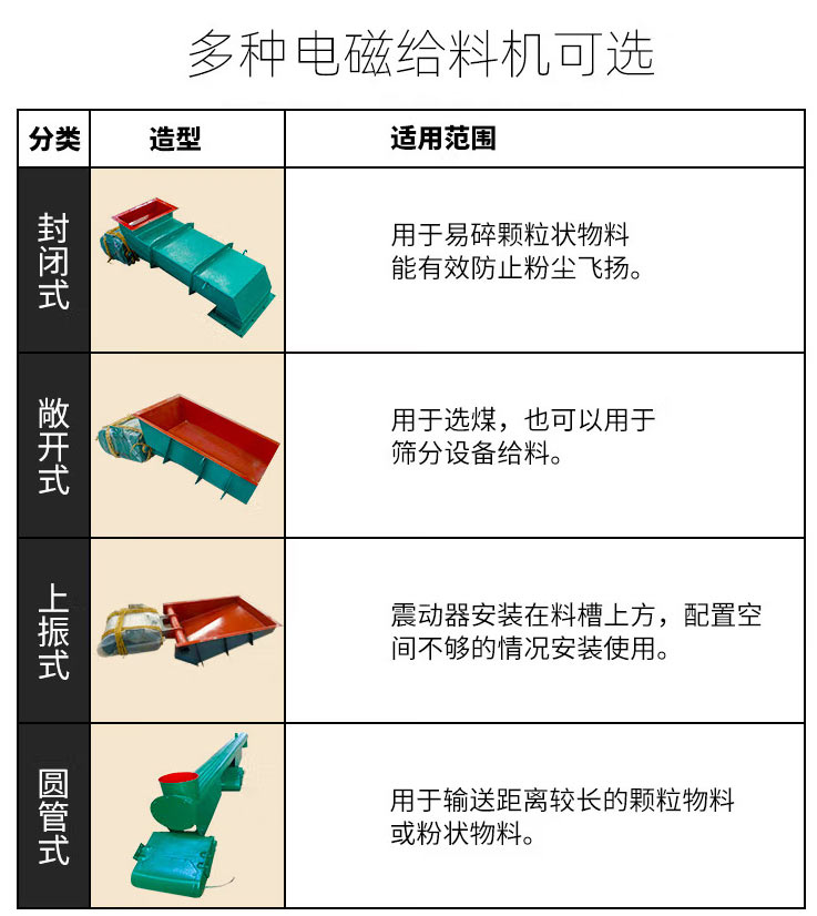 電磁振動給料機(jī)材質(zhì)