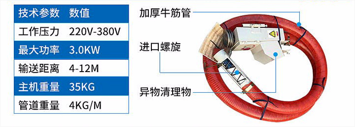 軟管螺旋輸送機(jī)型號